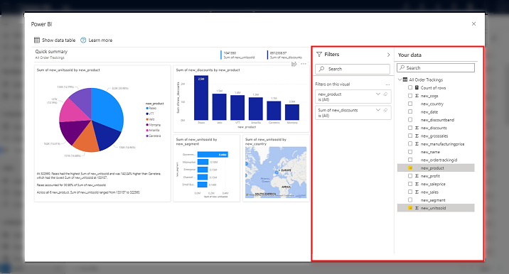 Business Intelligence Solutions